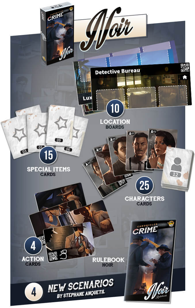 Chronicles of Crime : Noir Expansion